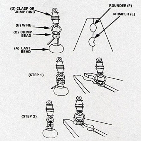 (CP8975) Jewelry Tools Crimper Pliers for Crimp Beads, 125mm (1 PC) (CP8975) Jewelry Tools Crimper Pliers for Crimp Beads, 125mm (1 PC)