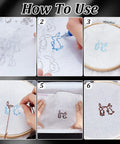 Water-Soluble Embroidery Transfer Film – Clear, 20cm x 5m Water-Soluble Embroidery Transfer Film – Clear, 20cm x 5m