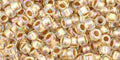 250 grams TOHO - Round 8/0 : Gold-Lined Rainbow Crystal TR-08-994 (250g) TOHO - Round 8/0 : Gold-Lined Rainbow Crystal TR-08-994 (250g)